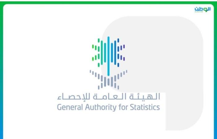 الإحصاء: 66.1 % نسبة الولادات في المستشفيات الحكومية بالمقابل 32 % من الولادات في المستشفيات الخاصة لعام 2024 - غاية التعليمية