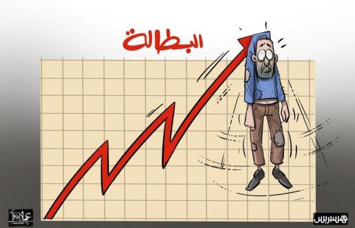 بيانات
      رسمية
      صادمة
      ..
      ثلثا
      العاطلين
      في
      المغرب
      لا
      يتوفرون
      على
      شواهد - غاية التعليمية