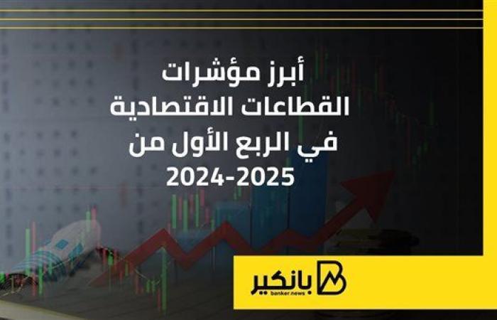 أبرز
      مؤشرات
      القطاعات
      الاقتصادية
      في
      الربع
      الأول
      من
      2024-2025 - غاية التعليمية